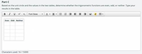 Based on the unit circle and the values in the two tables, determine whether the trigonometric func