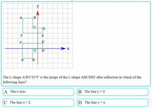 The L- shaped A,B,C,D,F is the image of the L shape ABCDEF after reflection which of the following