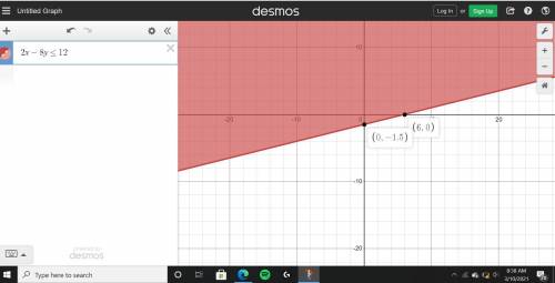 Which ordered pair is in the solution set of 2x−8y≤12?