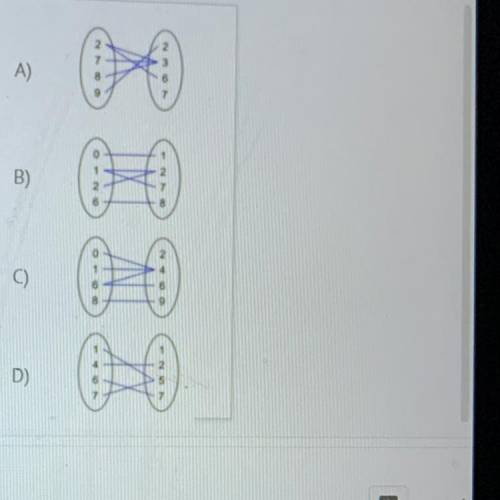 Which mapping diagram represents a function from x -+y?