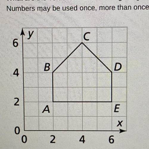 What are the vertices of the resulting image A'B'C'D'E' after rotating the figure 90° about the ori