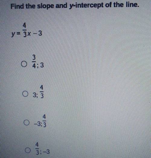Find the slope and y-intercept of the line. ​