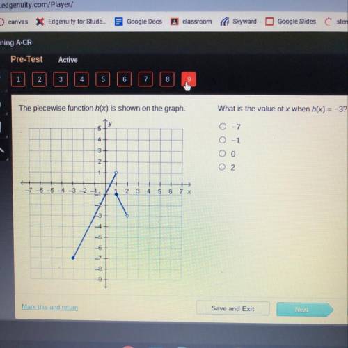 The piecewise function h(x) is shown on the graph.

What is the value of x when h(x) = -3 ? O -7 O