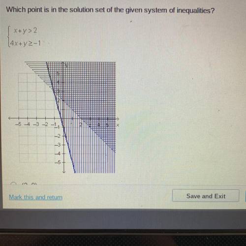 Which point is in the solution set of the given system of inequalities?

X+y> 2
(4x+y 2-1
- (2,