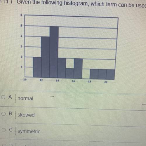 Question 11 ) Given the following histogram, which term can be used to describe the shape of the da