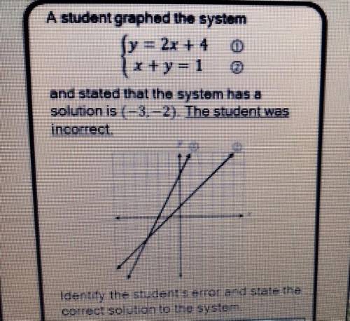 Why is he wrong? What is the correct answer?