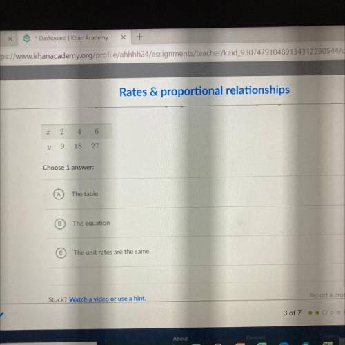 The unit rate of change of y with respect to w is the amount y changes for a change of one unit in