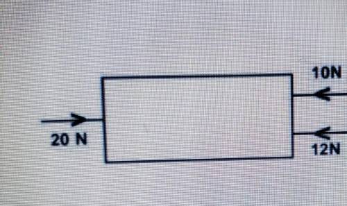 10N 20N 12N What is the net force?​