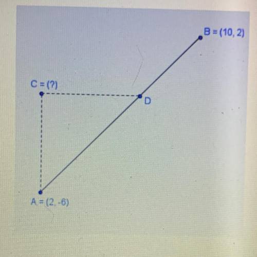 In the diagram, point D divides line segment AB in the ratio of 5:3. If line segment AC is vertical