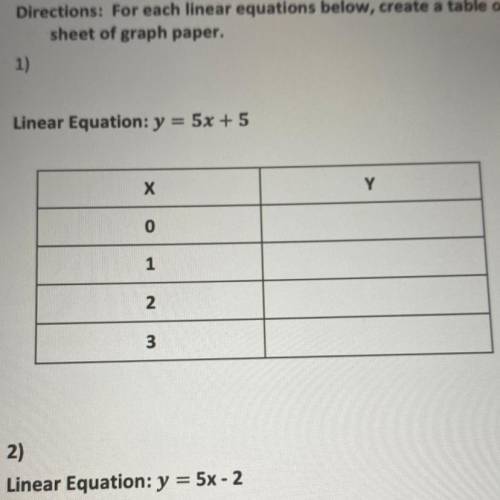 Linear Equation: y = 5x + 5
Х
Y
0
1
2
3
Help pla