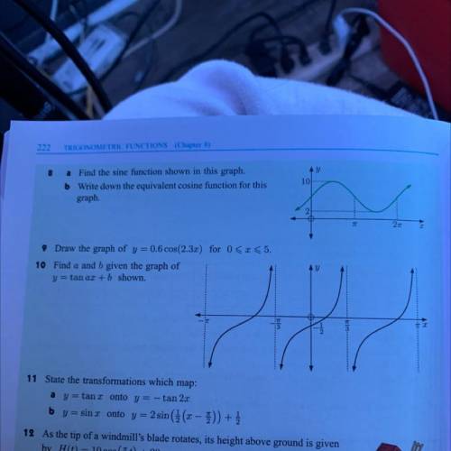 Find a and b given the graph of y+tanax + b shown.