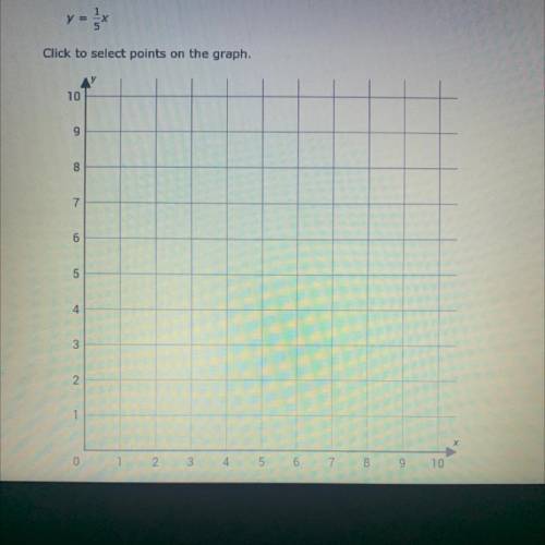 Can someone plz help me with this one problem
