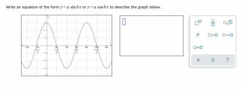 Write an equation of the form y = a sin b x or y = a cos b x to describe the graph below.