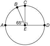 AD is a diameter of E. CE is perpendicular to AD.

What is the measure of ?
180°
90°
115°
240°