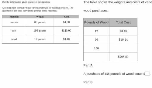 The table shows the weights and costs of various wood purchases.