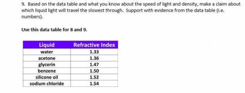 Can someone pls help me with science.