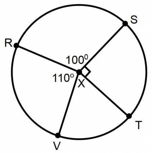 Find the Arc length ST and given that RX is 44mm, Just type pi to represent the symbol pi