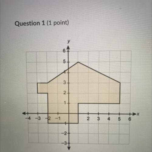 What is the area of this figure in square units? Will give brainliest:)! Please help I’m so lost.