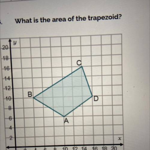 What is the area of the trapezoid? 
c (14,14)
B (4,10)
D (16,10)
А (10,6)
