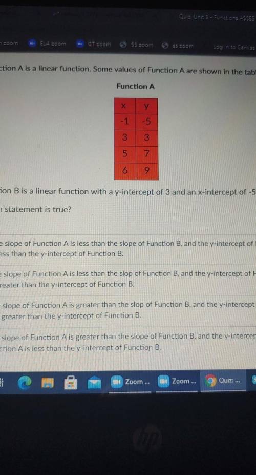 PLS HELP ME

Function A is a linear function. Some values of Function A are shown in the table. Fu