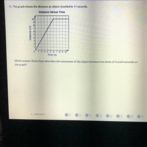The graph shows the distance an object traveled in 11 seconds.

Distance Versus Time
10
9
Distanc