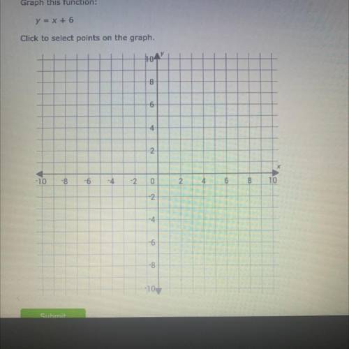 I’M MARKING BRAINLIEST
I really need a good score pls help!