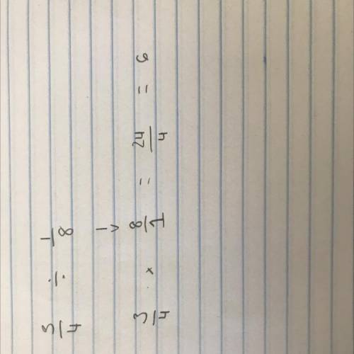 What is 3/4 DIVIDED 1/8?
PLEASE SHOW YOUR WORK IN PICTURE FORM.