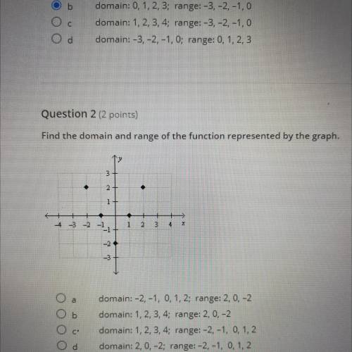 Find the domain and range of the function. 
A
B
C
D