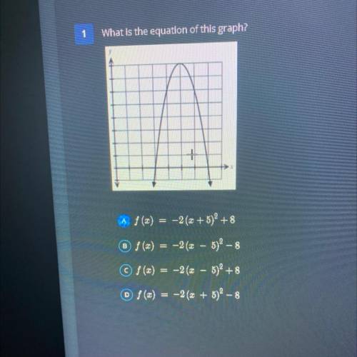 What is the equation of this graph￼