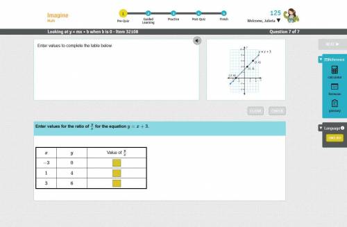 Enter values for the ratio of y/x for the equation y=x+3.

ANSWEE ASAP PLS
WILL