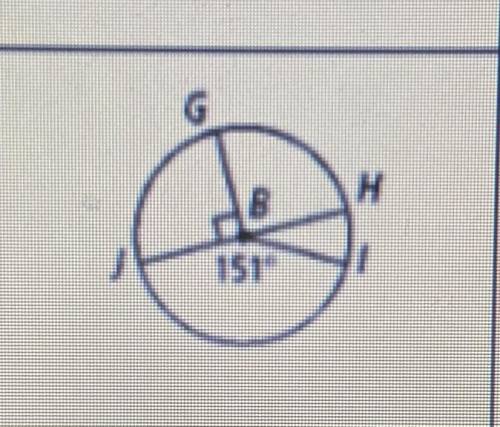 Can someone please tell me what (HGI) and (HJI)