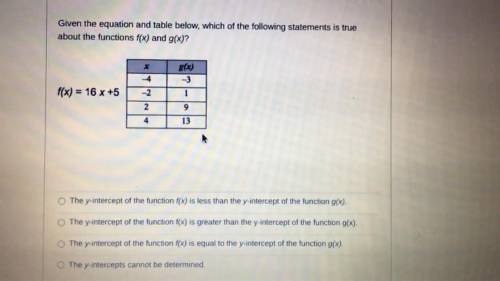 Given the equation and table below, which of the following statements is true

about the functions