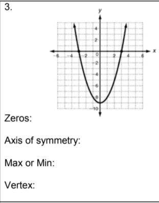 determine the value of the zeros, the equation of the axis of symmetry, the max or min value, and t