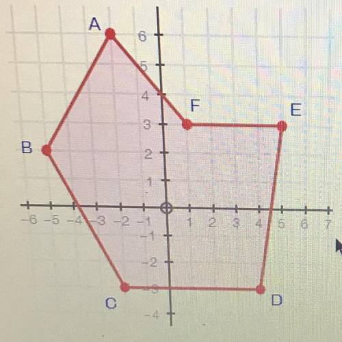 Please help 20 points

Find the area of the following shape. You must show all work to receiv