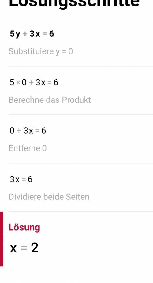 Solve the system of equations.
2y – 3x = -27
5y + 3x = 6
What is y?