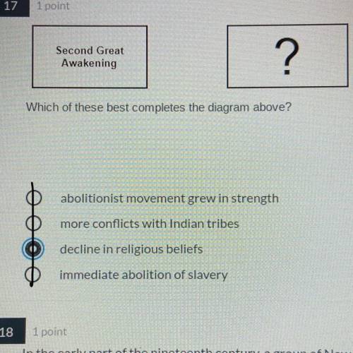 Second great awakening. what's the answer?