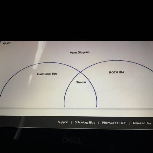 (50 POINTS I WILL MARK BRAINLIEST)Complete a Venn Diagram using the terms Traditional IRA/ROTH IRA.