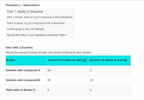 Please HELP

1. what is the independent variable
2. what is the dependent variable
3. list 3 contr