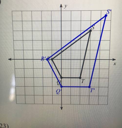 Write the rule to describe this transformation.
Need help please!