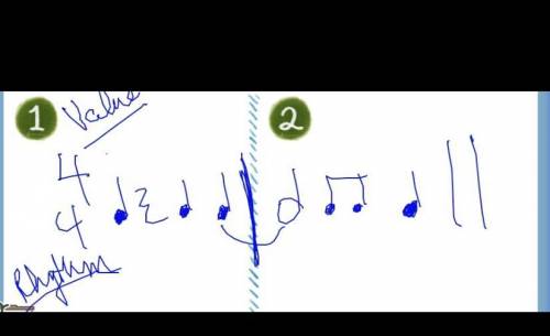 Using the picture, write the values above the music, and the Rhythmic annotation below the music. M