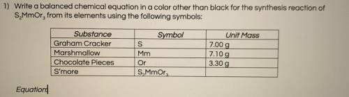 1) Write a balanced chemical equation for the synthesis reaction of
S^2MmOr^3, please help me!!