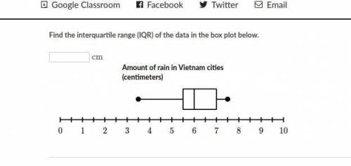 Please help!!! Find the interquartile range (IQR) of the data in the box plot below.