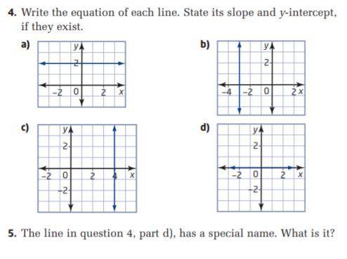 Write the equation of each line. State its slope and y-intercept, if they exist.