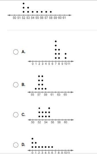 Which data set has a variation, or mean absolute deviation, similar to the data set in the given do