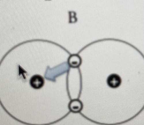 PLEASE HELP!
Why does this image define electronegativity?
Thank you!