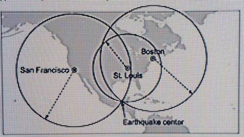 Assignment: Locating the Epicenter Exploration All over the Earth, seismographic stations keep thei