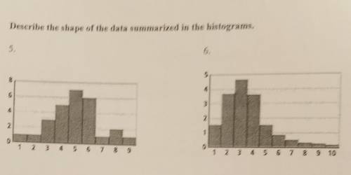 Describe the shape of the data summarized in the histograms.​