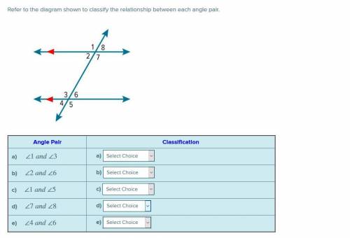 [Help asap, will mark brainliest] Refer to the diagram shown to classify the relationship between e