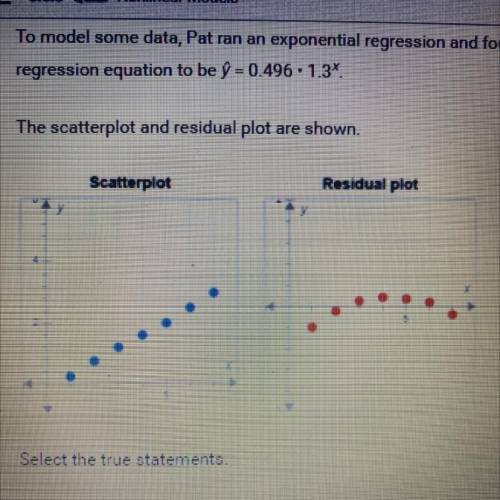 To model some dato, Patron an exponential regression and found the

regression equation to be y=0.