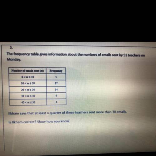 Hi! I hope everyone has a great day! But can someone help me with this question? ☺️